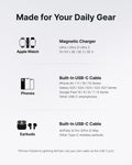 INIU Mini Portable Charger for Apple Watch, Power Bank with Built-in USB C Cable, 5000mAh 20W PD Fast Charging smart Watch Charging Dock for Apple Watch Ultra 11 10 9 8 SE, iPhone Air 17 16 15 Air 🍁 All In One Marketplace Canada