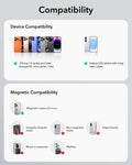 ESR 15W for MagSafe Car Mount Charger, Air Vent Dashboard Wireless Magnetic Phone Holder Chargerfor iPhone 17e Air 17 Pro Max 16 15 14 Plus 13 12 Mini, Galaxy S25/S26 Series for MagSafe Accessories 🍁 All In One Marketplace Canada