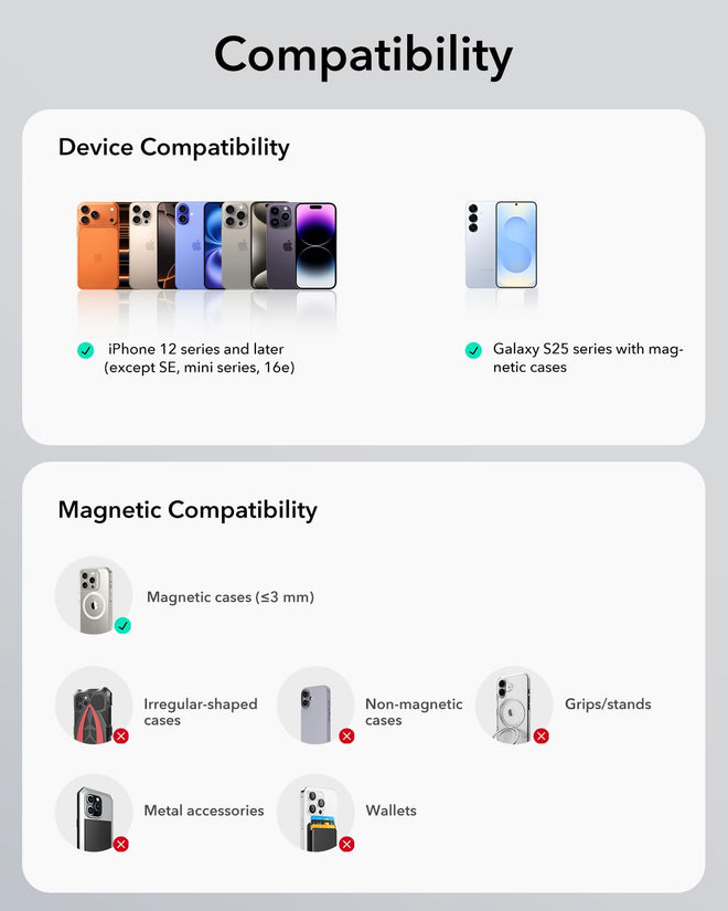 ESR 15W for MagSafe Car Mount Charger, Air Vent Dashboard Wireless Magnetic Phone Holder Chargerfor iPhone 17e Air 17 Pro Max 16 15 14 Plus 13 12 Mini, Galaxy S25/S26 Series for MagSafe Accessories 🍁 All In One Marketplace Canada