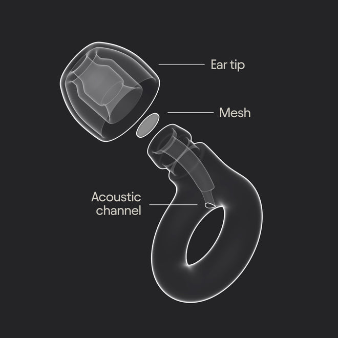 Loop Engage 2 Ear Plugs – Everyday Noise Relief With Clear Speech for Social Gatherings, Work, Conversation, Parenting & Noise Sensitivity – 16 dB Noise Reduction Earplugs 🍁 All In One Marketplace Canada