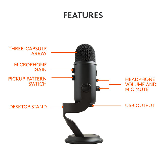 Logitech for Creators Blue Yeti USB Microphone - Blackout 🍁 All In One Marketplace Canada