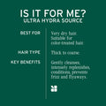 Biolage Ultra HydraSource Conditioner for Very Dry Hair 🍁 All In One Marketplace Canada