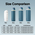 Owala FreeSip Insulated Stainless Steel Water Bottle with Straw, BPA-Free Sports Water Bottle, Great for Travel, 40 Oz, Denim 🍁 All In One Marketplace Canada
