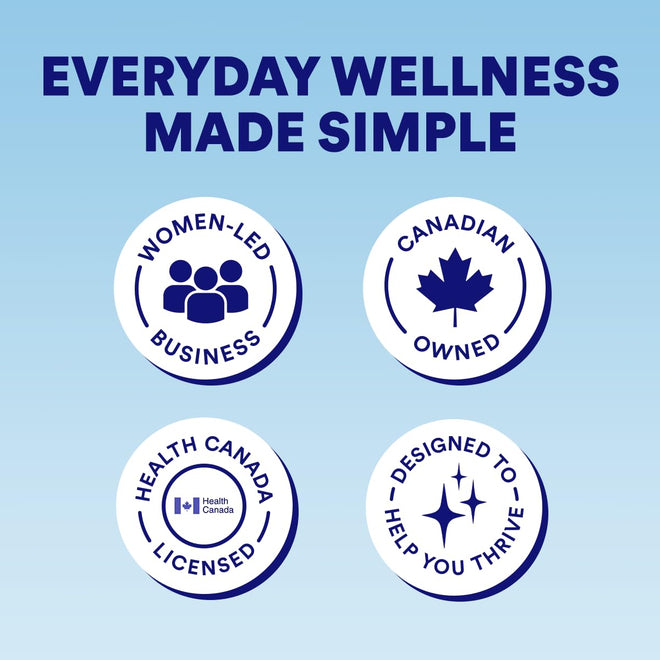 Cira Hydration Electrolytes Powder - Cira x Alicia McCarvell’s Daily Electrolyte Powder, Sugar Free w Himalayan Salt, Magnesium, & Potassium for Dehydration Relief - Self-Love Lemonade, 45 Servings 🍁 All In One Marketplace Canada