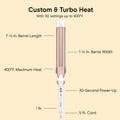 Conair Ceramic Long Barrel XL Curling Iron, 1 ½” Barrel Produces Classic Curls – for use on Medium and Long Hair, Hair Curler 🍁 All In One Marketplace Canada