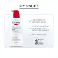 EUCERIN Complete Repair Moisturizing Lotion 400ml 🍁 All In One Marketplace Canada