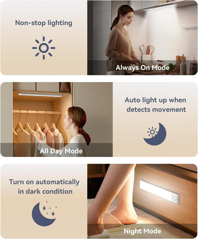 Under Cabinet Lighting, LED Motion Sensor Light Indoor, 2200mAh USB Rechargeable Closet Lights Battery Operated, Stick On Magnetic Wireless Dimmable Under Counter Lights for Kitchen, Stairs (2 Pack) 🍁 All In One Marketplace Canada