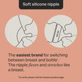 Tommee Tippee Natural Start Baby Bottle Set, Breast-Like Nipples, 0m+ 🍁 All In One Marketplace Canada