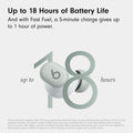 Beats Solo Buds - Wireless Bluetooth Earbuds | 18 Hours of Battery Life | Apple & Android Compatibility | Built-in Microphone - Storm Gray 🍁 All In One Marketplace Canada