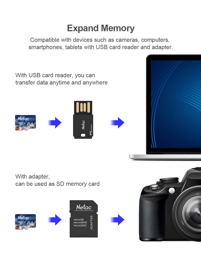 Netac 64GB 2 Pack Micro SD Card Speed up to 100MB/s for Action Cameras, Drones, Smartphones and Tablets, Memory Card SDXC UHS-I C10/U3/V30/A1 EXFAT 🍁 All In One Marketplace Canada