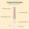 Conair Ceramic Long Barrel XL Curling Iron, 1 ¼” Barrel Produces Classic Curls – for use on Medium and Long Hair, Hair curler 🍁 All In One Marketplace Canada