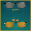 Flying Fisherman San Jose Polarized Sunglasses | Perfect for Driving, Fishing & Boating | 100% UV Protection | Gunmetal Frames/Smoke Lenses 🍁 All In One Marketplace Canada