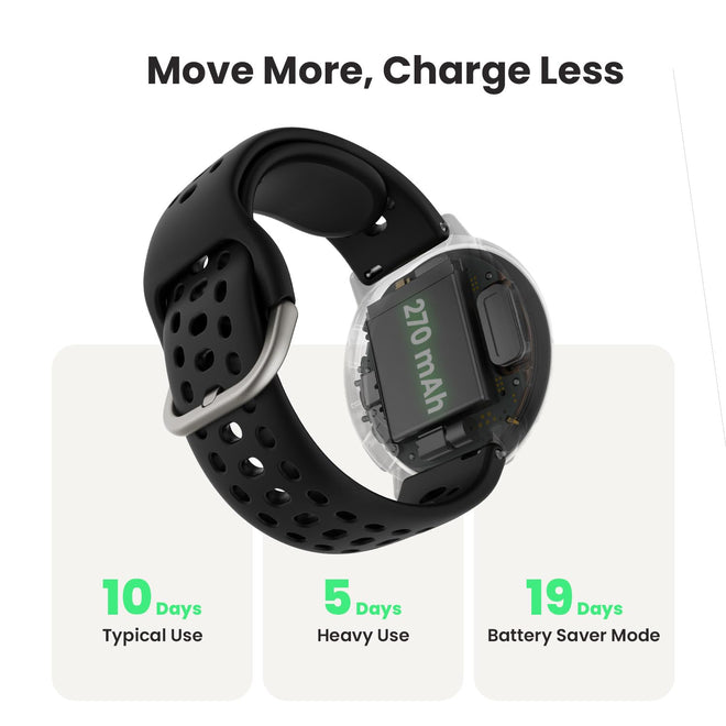 Amazfit Active 2 Smart Watch, 1.32" AMOLED Display, GPS, iOS/Android 🍁 All In One Marketplace Canada