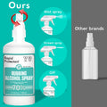 Isopropyl Alcohol Spray 70% - Rubbing Alcohol 70 Percent - 500ml - USP Grade - Made in Canada (1 spray bottle, 500ml) 🍁 All In One Marketplace Canada