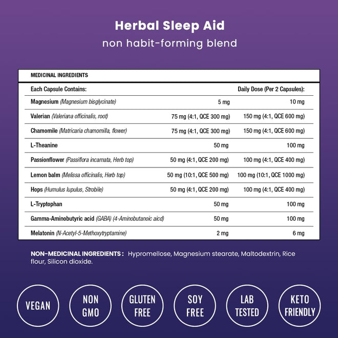 10-in-1 Sleep Aid Supplement– Sleeping Pills with Melatonin, Valerian Root, Chamomile, Lemon Balm, L-Theanine, L-Tryptophan, GABA, Magnesium – Sleep Cycle Support 🍁 All In One Marketplace Canada