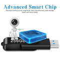 USB Flash Drive 256GB, Portable Thumb Drive: Memory Stick, Large Capacity USB Drive with Keychain, High-Speed USB 2.0 Data Storage Flash Drive for PC/Laptop 🍁 All In One Marketplace Canada