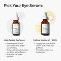 The Ordinary Multi-Peptide Eye Serum, Anti-Aging Formula for Crow’s Feet, Dark Circles & Puffiness, 15 ml 🍁 All In One Marketplace Canada