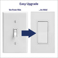 Leviton 10-Pack Lever Edge 15 Amp Single Pole Decora Switch, E5601-0MW, White 🍁 All In One Marketplace Canada