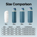 Owala FreeSip Insulated Stainless Steel Water Bottle with Straw, BPA-Free Sports Water Bottle, Great for Travel, 32 Oz, Denim 🍁 All In One Marketplace Canada