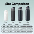 Owala FreeSip Insulated Stainless Steel Water Bottle with Straw for Sports and Travel, BPA-Free, 40oz, Foggy Tide 🍁 All In One Marketplace Canada