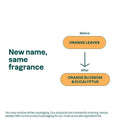 ATTITUDE Liquid Hand Soap, EWG Verified, Plant and Mineral-Based, Vegan Personal Care Products, Orange Blossom & Eucalyptus Scent, 473 mL (Pack of 3) 🍁 All In One Marketplace Canada