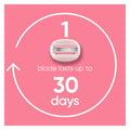 Gillette Venus Razors for Women Refills, ComfortGlide Razor Refill, White Tea + Olay, 6 Refills 🍁 All In One Marketplace Canada