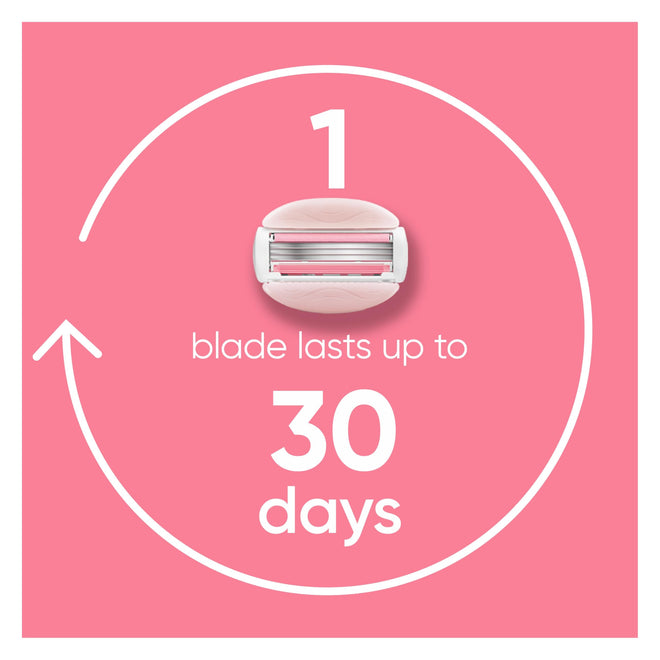 Gillette Venus Razors for Women Refills, ComfortGlide Razor Refill, White Tea + Olay, 6 Refills 🍁 All In One Marketplace Canada