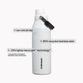 Stanley IceFlow™ Aerolight™ Bottle Fast Flow 24 OZ Meadow 🍁 All In One Marketplace Canada