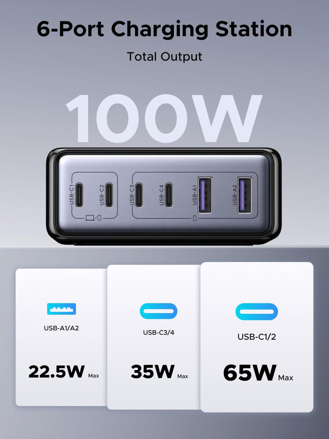 UGREEN 100W 6-Port GaN USB C Charging Station, Desktop Charger Block with 4 USB C and 2 USB A Fast Charging Compatible for MacBook Pro/Air, XPS, iPad, iPhone 17/16, Galaxy S26/S25/S24, Pixel 10/9 🍁 All In One Marketplace Canada