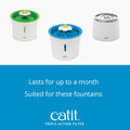 Catit Triple Action Fountain Filter - 12 Pack 🍁 All In One Marketplace Canada