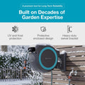 Gardena 18630-37.000.00 115 ft. Wall-Mounted Auto-Retractable Hose Reel, Frost-Proof, RollControl Technology for Safe and Slow retraction, 1/2" Hose, Made in Europe 🍁 All In One Marketplace Canada