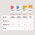 Hero Cosmetics Mighty Patch Invisible+ – Barely-there Hydrocolloid Patch for Pimples on the Face, Day-time Patches for Sensitive Skin, 39 Count 🍁 All In One Marketplace Canada