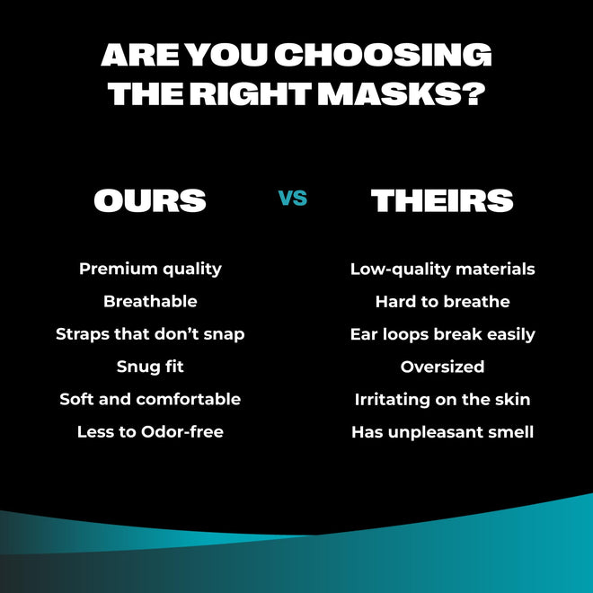 SURESAFE Premium Black Mask - Disposable Face Mask Pack of 100, 3 Ply face mask with Ear Loop, Women and Men Face Mask, High Filtration 🍁 All In One Marketplace Canada