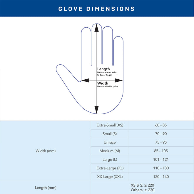Medicom AssureTouch Pure Nitrile Medical Exam Gloves, Medium 3-Mil 200 Count, Disposable Latex Free Gloves, Powder Free 🍁 All In One Marketplace Canada