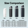 Owala FreeSip Insulated Stainless Steel Water Bottle with Straw for Sports and Travel, BPA-Free, 24oz, Foggy Tide 🍁 All In One Marketplace Canada