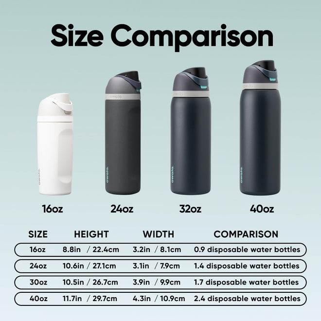 Owala FreeSip Insulated Stainless Steel Water Bottle with Straw for Sports and Travel, BPA-Free, 24oz, Foggy Tide 🍁 All In One Marketplace Canada
