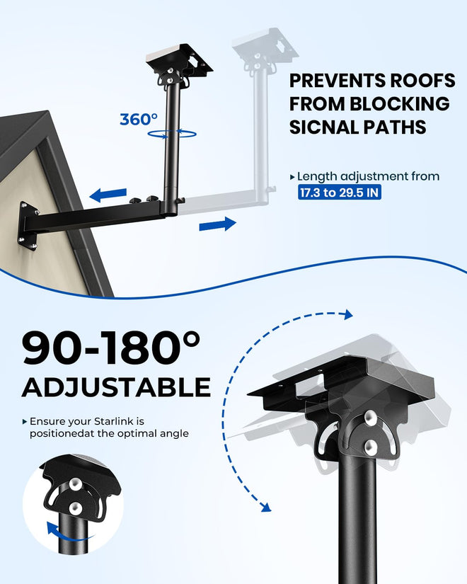 Starlink Mount, 360°Adjustable Starlink Gen 3 Mount Telescoping Support Arm with Pipe Adapter, Rustproof, Weatherproof for Concrete Walls/Wood Walls, Easy Installation for Starlink Standard 4/4X/V3 🍁 All In One Marketplace Canada