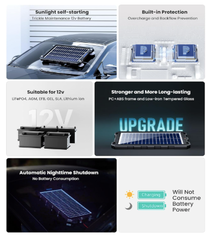 7.5W 12V Solar Battery Trickle Charger & Maintainer for Car, RV, ATV, Motorcycle, Marine, etc.