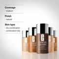 Clinique Even Better Makeup Medium Coverage Foundation Broad Spectrum SPF 15 | Evens Skin Tone + Reduces Dark Spots, Ivory 🍁 All In One Marketplace Canada