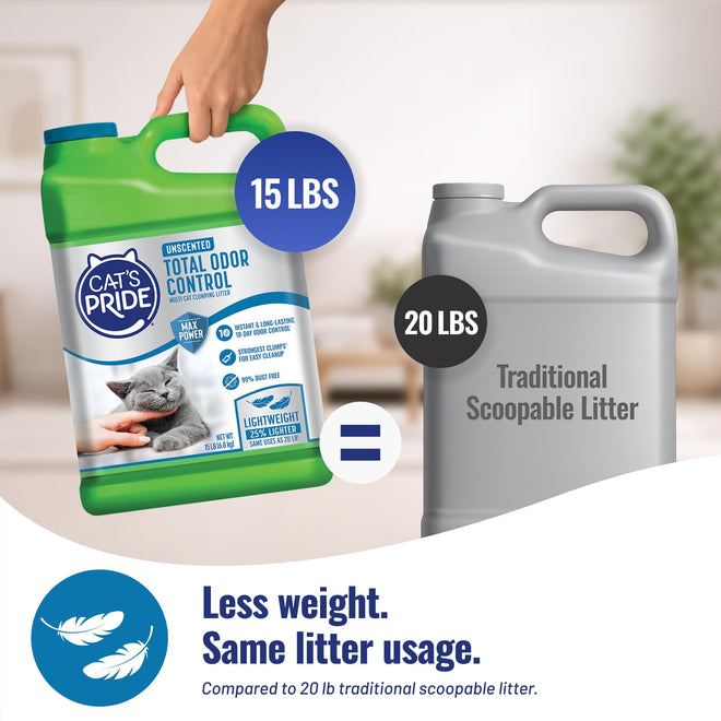 Cat's Pride Fresh and Light Premium Clumping Fragrance Free Scoopable Cat Litter Jug, 15-Pound 🍁 All In One Marketplace Canada