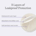 Lansinoh Washable Nursing Pads for Breastfeeding 🍁 All In One Marketplace Canada