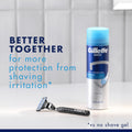 Gillette Mach3 Men's Razor Blade Refills, 15 Refills 🍁 All In One Marketplace Canada