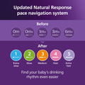 Philips Avent Natural Baby Bottles, Medium Flow, 9 oz, BPA-Free, 3-Pack 🍁 All In One Marketplace Canada