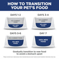 Hill's Science Diet Adult 7+ Perfect Digestion Chicken, Barley & Whole Oats Recipe Dry Cat Food 1.58 kg Bag 🍁 All In One Marketplace Canada