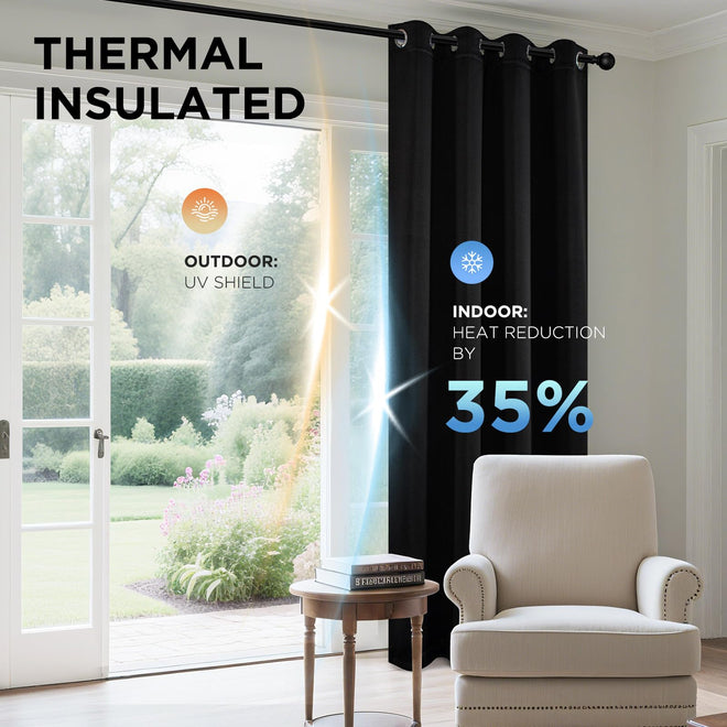 Joydeco Blackout Curtains 84 Inch Length 2 Panels Set, Thermal Insulated Long Curtains& Drapes 2 Burg, Room Darkening Grommet Drapes for Living Room Bedroom Window (W52 x L84 Inch, Black) 🍁 All In One Marketplace Canada