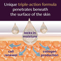 Mederma PM Intensive Overnight Scar Cream | Reduces the appearance of Old & New scars while you sleep, 30 ml 🍁 All In One Marketplace Canada