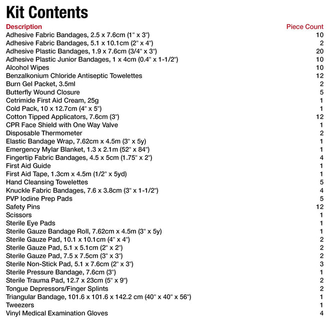First Aid Central AZ-APFAKP All-Purpose Emergency First Aid Kit For Home, Work, and Travel, 145 Pieces 🍁 All In One Marketplace Canada