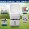 SerenLife Portable Toilet - 5.2 Gallon Camping and RV Porta Potty, Flushable, Leak Proof and Detachable Waste Tank, Ideal for Road Trip, Boats, Travel and Hiking Gear Essentials 🍁 All In One Marketplace Canada