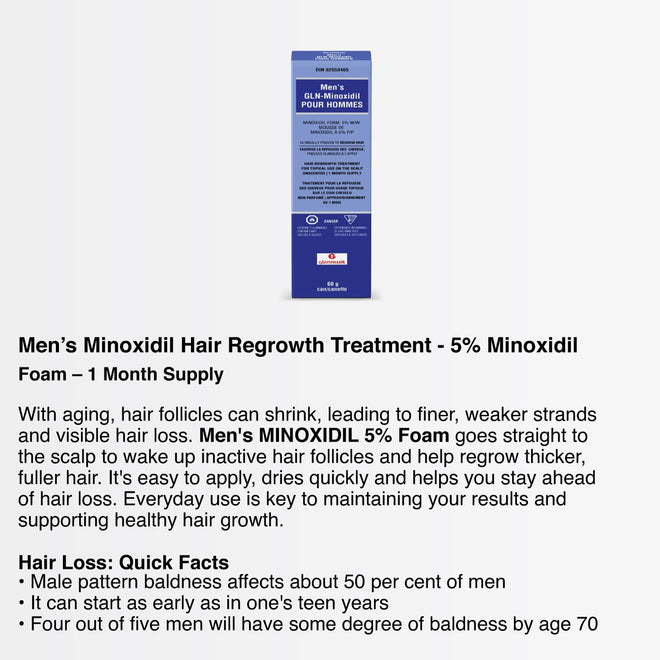 Glenmark | Minoxidil 5% Hair Regrowth Foam for Men, Aerosol Can, 1 Month Treatment (60 gr) – Mess-Free, Fast-Drying Formula for Thinning Hair & Hair Loss – Reactivates Follicles 🍁 All In One Marketplace Canada
