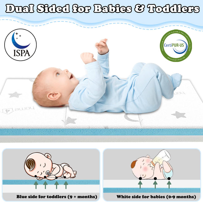 Home4me Pack and Play Mattress, 38" x 26" x 2.4", Portable, Trifold, Waterproof, Dual Sided (Firm & Soft) Mini Crib Mattress, Baby Toddler Memory Foam Mattress Pad for Play Pen 🍁 All In One Marketplace Canada